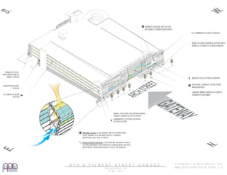 ARCHSTREET
S.
N.
E.
W.
1/2” LAMINATED GLASS SCREEN
LARGER BAND OVER 8TH STREET
SIGNIFIES GATEWAY
BANDS THAT MOVE BELOW MEZZANINE
SIGNIFY GARAGE ACCESS POINTS
NEW FOLDING GARAGE DOORS WITH
PANELS TO MATCH SCREEN ABOVE
EXISTING GARAGE STRUCTURE
HIGHLIGHTED
STAINLESS STEEL
PERFORATED METAL
PANEL SCREEN
ECO MESH SCREEN
SYSTEM
HORIZONTAL BLADE
SCREEN
RAINWATER CYSTERN LOCATION
AT EACH FLOOR
GRANITE FACADE RECYCLED;
BECOMES STOREFRONT BASE
WATER COLLECTION SCUPPER
NATURAL GLOW: GLASS BLADES DIFFUSE NORTHERN
LIGHT DURING THE DAY AND PROJECT GARAGE
ARTIFICIAL LIGHT OUT AT NIGHT
VENTILATION BY DESIGN: FOLDS WITHIN THE ARCH STREET
FACADE MAXIMIZES OPEN AREA OF GARAGE AND CATCHES
NORTHWEST WIND AND PUSHES IT INTO THE GARAGE
GATEWAY
8 T H & F I L B E R T S T R E E T G A R A G E
P H I L A D E L P H I A , P A
3 0 M A Y 2 0 1 3
O ’ D O N N E L L & N A C C A R A T O , I N C .
W A L L A C E R O B E R T S & T O D D , L L C .
 