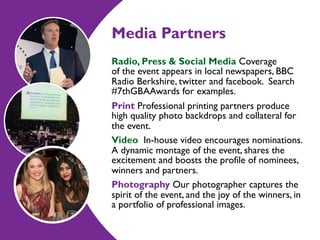 Media Partners
Radio, Press & Social Media Coverage  
of the event appears in local newspapers, BBC
Radio Berkshire, twitter and facebook. Search
#7thGBAAwards for examples.
Print Professional printing partners produce
high quality photo backdrops and collateral for
the event.
Video In-house video encourages nominations.
A dynamic montage of the event, shares the
excitement and boosts the profile of nominees,
winners and partners.
Photography Our photographer captures the
spirit of the event, and the joy of the winners, in
a portfolio of professional images.
 