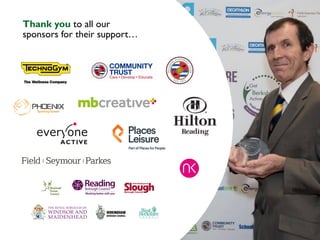 Thank you to all our
sponsors for their support…
 