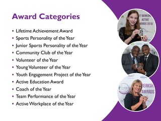 Award Categories
• Lifetime Achievement Award
• Sports Personality of theYear
• Junior Sports Personality of theYear
• Community Club of theYear
• Volunteer of theYear
• YoungVolunteer of theYear
• Youth Engagement Project of theYear
• Active Education Award
• Coach of theYear
• Team Performance of theYear
• Active Workplace of theYear 
 