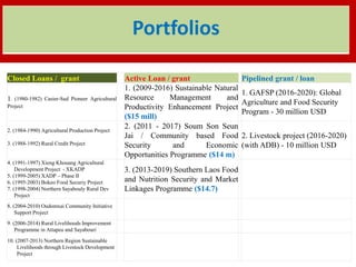 Portfolios
Closed Loans / grant Active Loan / grant Pipelined grant / loan
1. (1980-1982) Casier-Sud Pioneer Agricultural
Project
1. (2009-2016) Sustainable Natural
Resource Management and
Productivity Enhancement Project
($15 mill)
1. GAFSP (2016-2020): Global
Agriculture and Food Security
Program - 30 million USD
2. (1984-1990) Agricultural Production Project
3. (1988-1992) Rural Credit Project
2. (2011 - 2017) Soum Son Seun
Jai / Community based Food
Security and Economic
Opportunities Programme ($14 m)
2. Livestock project (2016-2020)
(with ADB) - 10 million USD
4. (1991-1997) Xieng Khouang Agricultural
Development Project - XKADP
5. (1999-2005) XADP – Phase II
6. (1995-2003) Bokeo Food Securiy Project
7. (1998-2004) Northern Sayabouly Rural Dev
Project
3. (2013-2019) Southern Laos Food
and Nutrition Security and Market
Linkages Programme ($14.7)
8. (2004-2010) Oudomxai Community Initiative
Support Project
9. (2006-2014) Rural Livelihoods Improvement
Programme in Attapeu and Sayabouri
10. (2007-2013) Northern Region Sustainable
Livelihoods through Livestock Development
Project
 