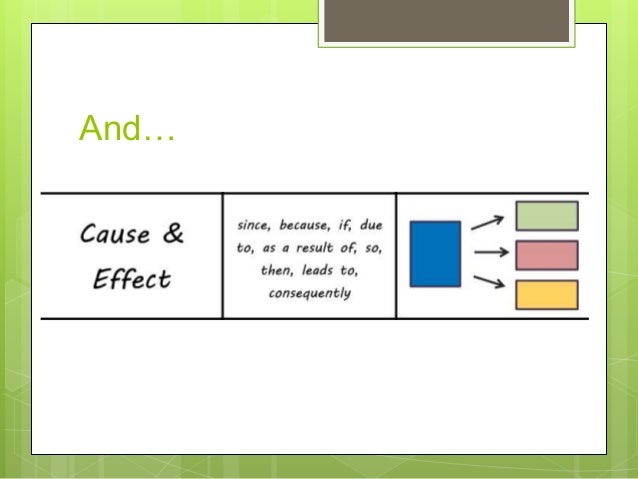 8th grade 51 and 52 lesson types of texts