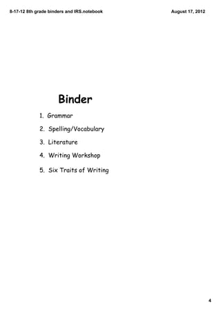 8­17­12 8th grade binders and IRS.notebook   August 17, 2012




                     Binder
             1. Grammar

             2. Spelling/Vocabulary

             3. Literature

             4. Writing Workshop

             5. Six Traits of Writing 




                                                               4
 