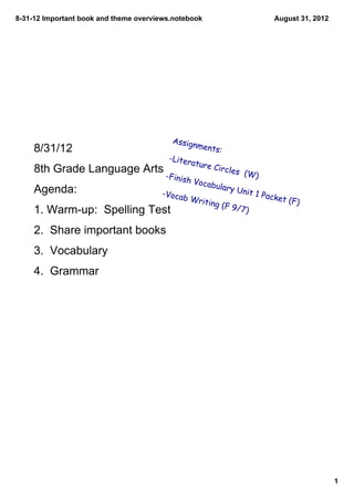 8­31­12 Important book and theme overviews.notebook                           August 31, 2012




                                          Assign
     8/31/12                                      ments
                                                          :
                                         -Liter
                                                 ature
     8th Grade Language Arts                             Circle
                                                                 s (W)
                                        -Finis
                                              h Voc
                                                      abular
     Agenda:                           -Voca
                                                                y Unit
                                                                         1 Pack
                                            b Wri                                 et (F)
                                                      ting (F
     1. Warm­up:  Spelling Test                                 9/7)

     2.  Share important books
     3.  Vocabulary 
     4.  Grammar 




                                                                                                1
 