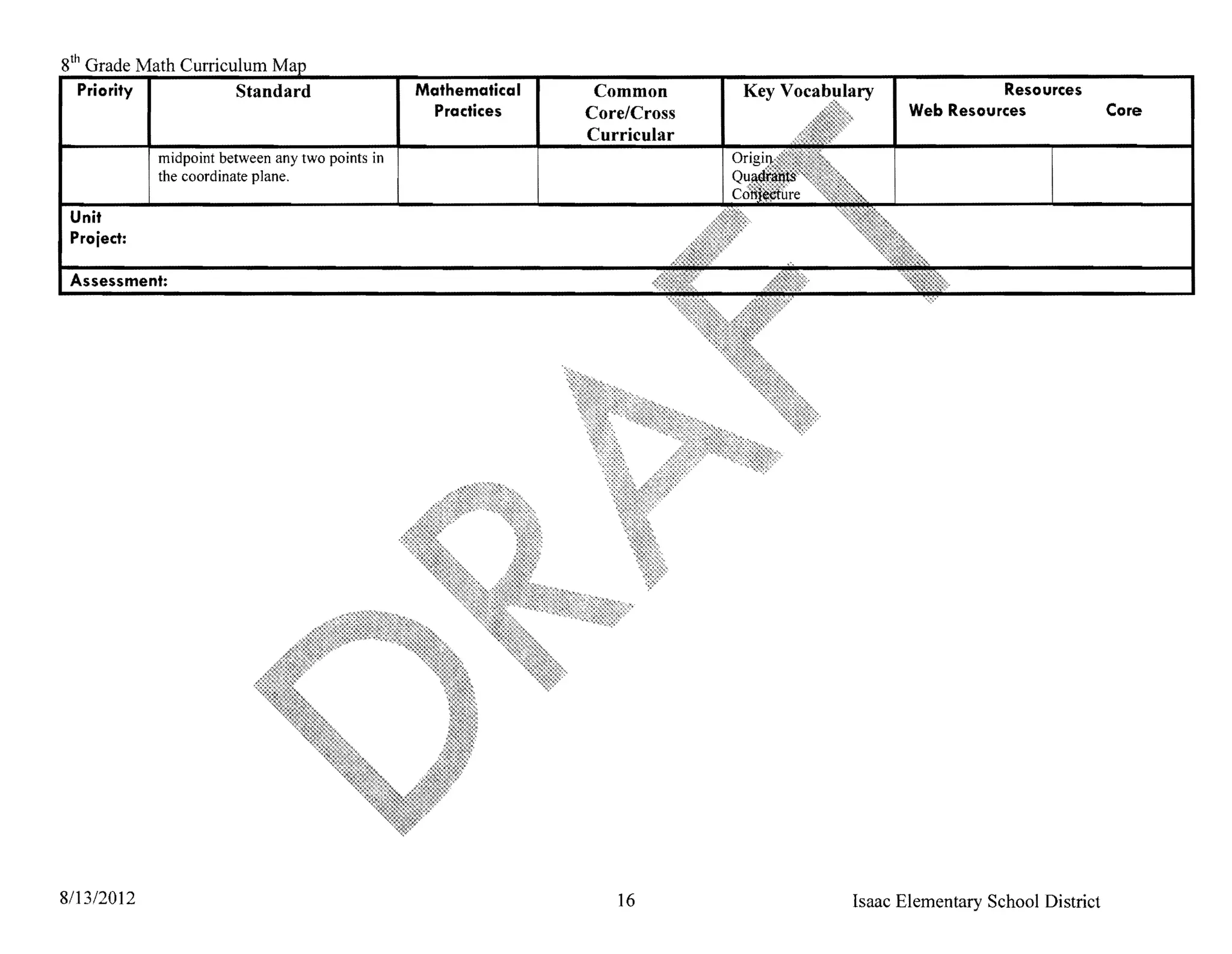 8th Grade Math Curriculum
   Priority I         Standard                   Mathematical    Common                        Resources
                                                   Practices    Core/Cross          Web Resources               Core
                                                                Curricular
            midpoint between any two points in
            the coordinate plane.

 Unit
 Project:

 Assessment:




8113/2012                                                          16        Isaac Elementary School District
 