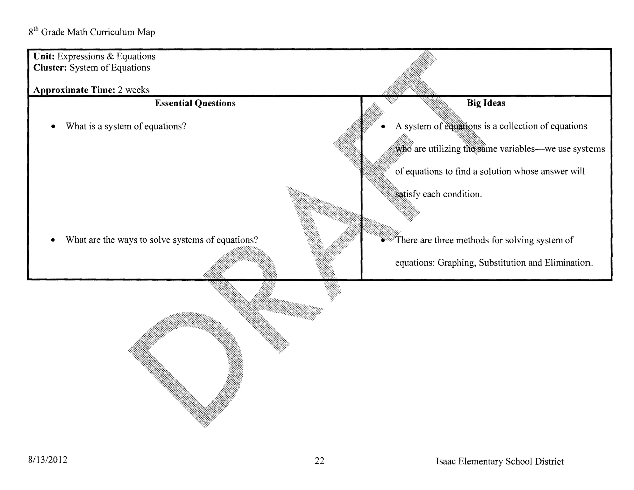 8th Grade Math Curriculum Map

 Unit: Expressions & Equations
 Cluster: System of Equations

     roximate Time: 2 weeks
                                Essential Questions                                Big Ideas

     •   What is a system of equations?                                                   is a collection of equations

                                                                                              variables-we use systems

                                                                 of equations to find a solution whose answer will

                                                                        each condition.



     •   What are the ways to solve systems of equations?              are three methods for solving system of

                                                                 equations: Graphing, Substitution and Elimination.




8/13/2012                                                   22             Isaac Elementary School District
 