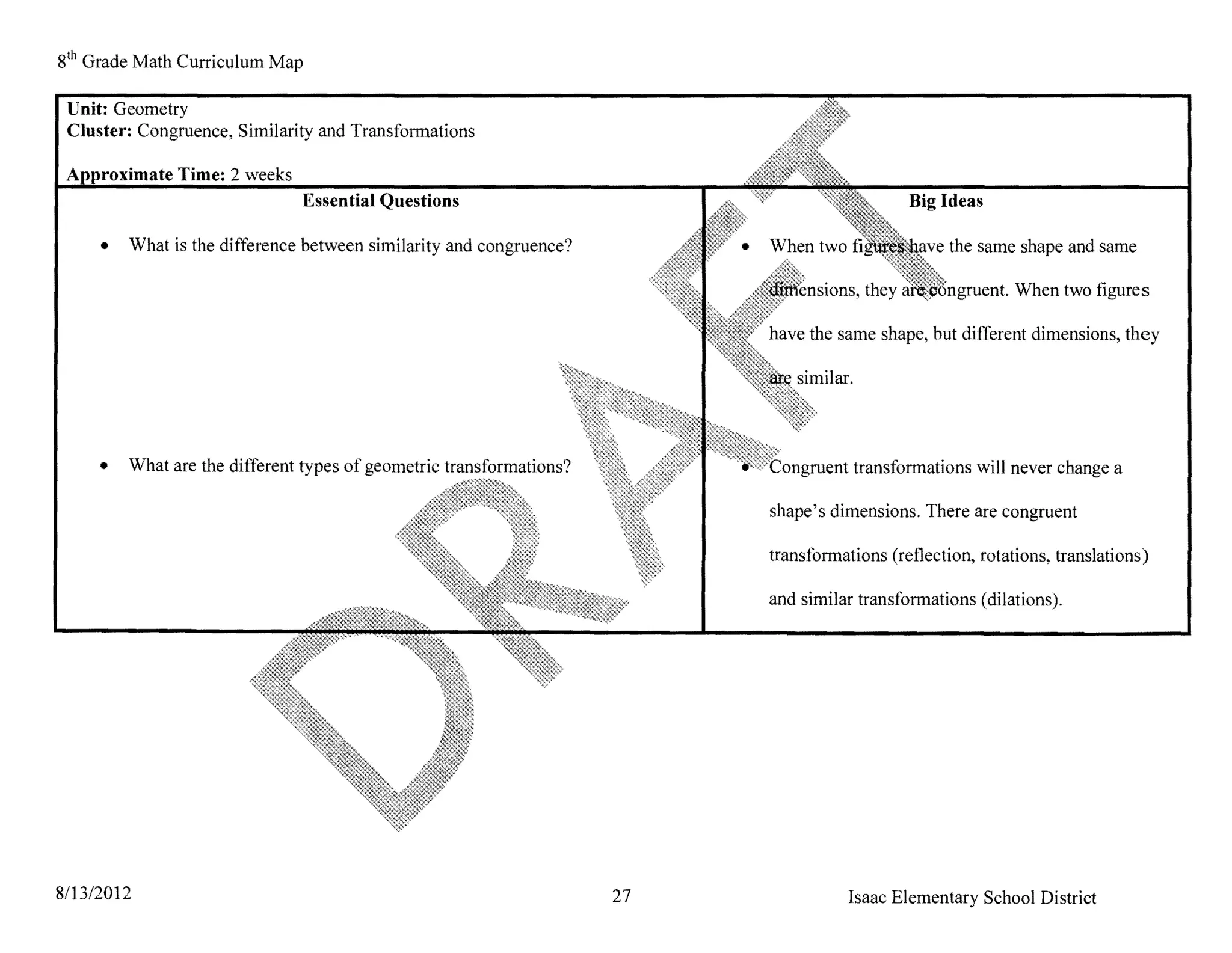 8 th Grade Math Curriculum Map

 Unit: Geometry
 Cluster: Congruence, Similarity and Transformations

     ~~~:-~te   Time: 2 weeks
                                Essential Questions                                           Big Ideas

     •   What is the difference between similarity and congruence?                                  the same shape and same

                                                                                                             When two figures

                                                                           have the same shape, but different dimensions, they




     •   What are the different types of geometric transformations?                   transiormations will never change a

                                                                           shape's dimensions. There are congruent

                                                                           transformations (reflection, rotations, translations)

                                                                           and similar transformations (dilations).




8/13/2012                                                             27              Isaac Elementary School District
 
