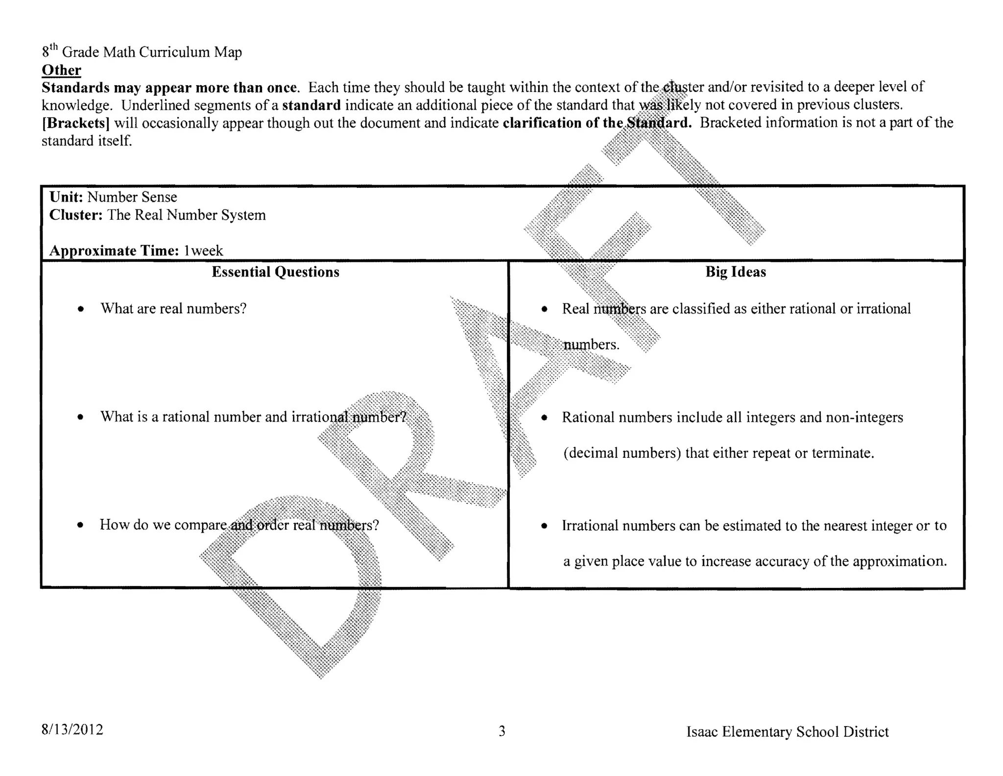 8th Grade Math Curriculum Map
Other
Standards may appear more than once. Each time they should be taught within the context of th~~~ter and/or revisited to a deeper level of
knowledge. Underlined segments of a standard indicate an additional piece of the standard that ~~litelY not covered in previous clusters.
[Brackets] will occasionally appear though out the document and indicate clarification of the~~)J~rd. Bracketed information is not a part of the
standard itself.


 Unit: Number Sense
 Cluster: The Real Number System

                 nate Time: 1week
   .......... v ..


                                       Essential Questions                                                Big Ideas

        •      t'hat are real numbers?                                               i1~~J;s   are classified as either rational or irrational




        •      What is a rational number and irra .                           •   Rational numbers include all integers and non-integers

                                                                                  (decimal numbers) that either repeat or terminate.



        •      How do we   {,{"'In"1'l>r                                    •   Irrational numbers can be estimated to the nearest integer or to

                                                                                  a given place value to increase accuracy of the approximation.




8113/2012                                                               3                              Isaac Elementary School District
 