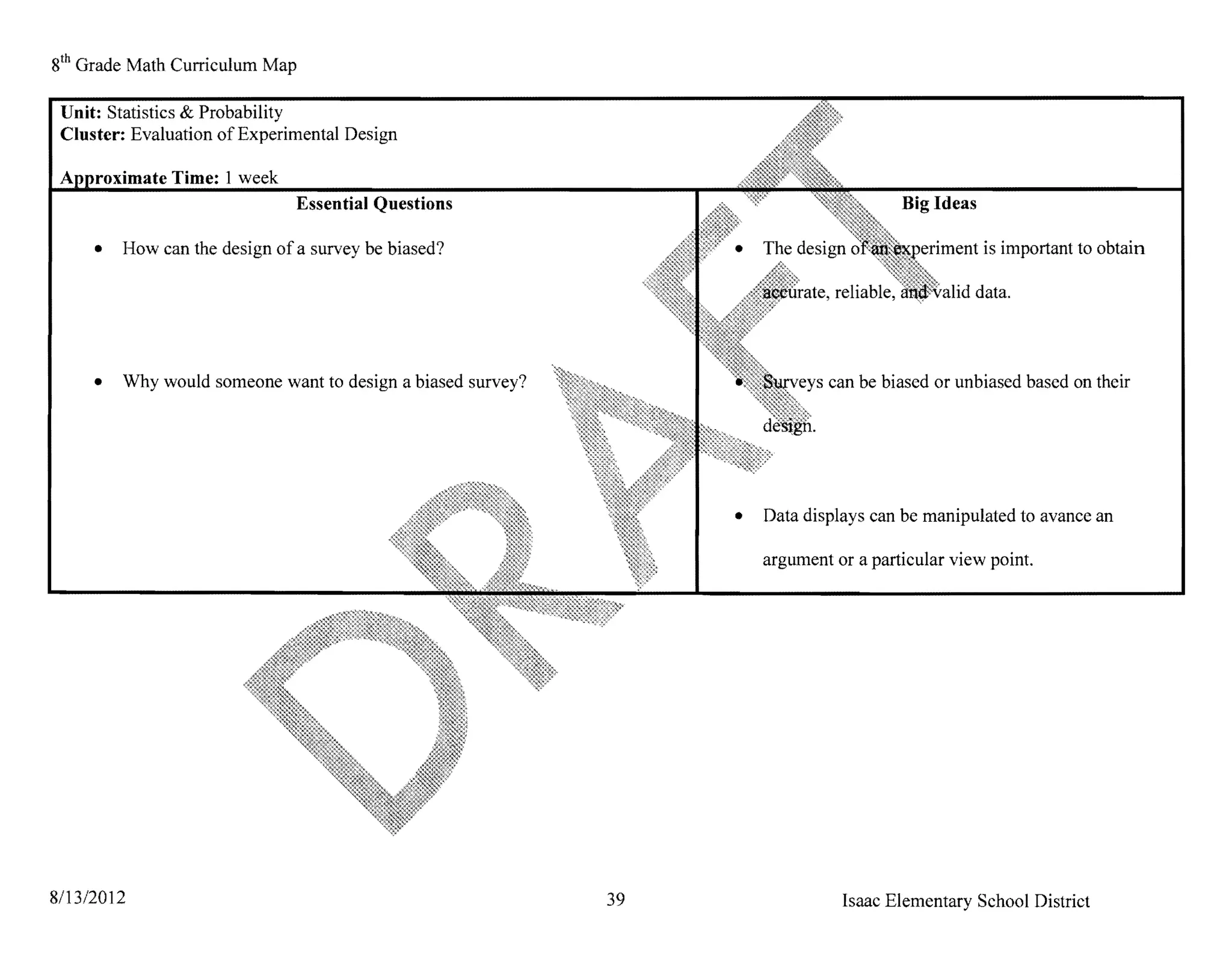8th Grade Math Curriculum Map

 Unit: Statistics & Probability
 Cluster: Evaluation of Experimental Design

              Time: 1 week
                              Essential Questions                                        Big Ideas

     • 	 How can the design of a survey be biased?                                         "f"rirrlf"nt   is important to obtain




     • 	 Why would someone want to design a biased survey?                      can be biased or unbiased based on their




                                                                    • 	 Data displays can be manipulated to avance an

                                                                       argument or a particular view point.




8113/2012                                                    39 	                Isaac Elementary School District
 
