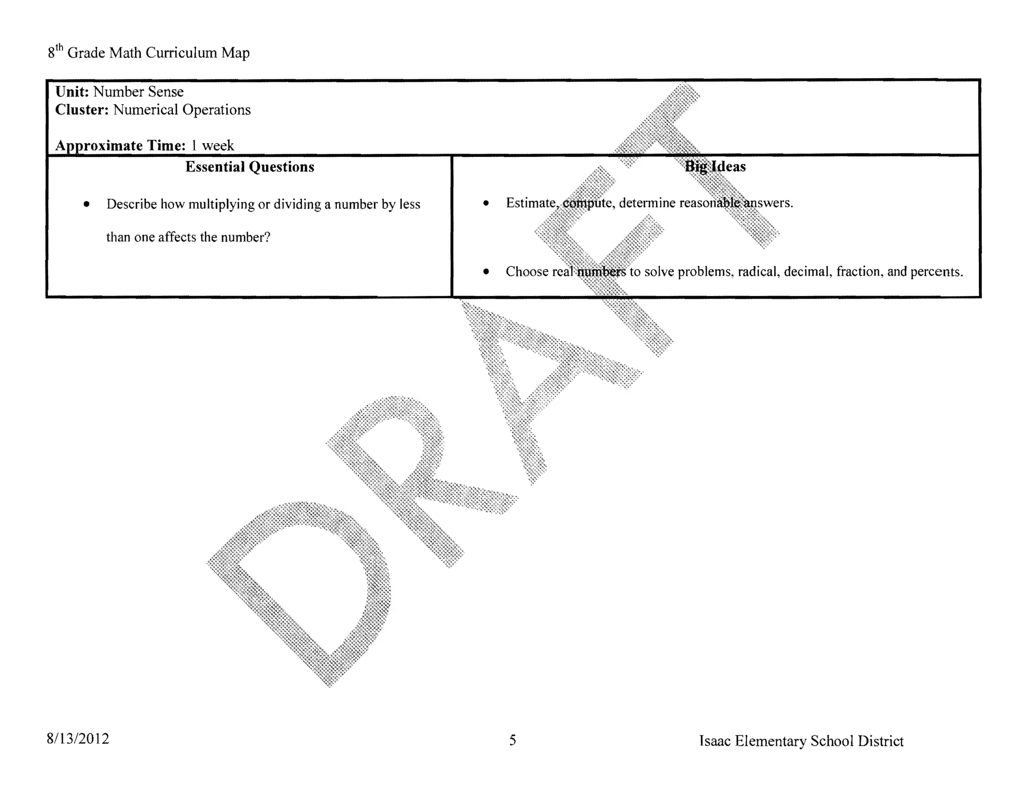 8th Grade Math Curriculum Map

 Unit: Number Sense
 Cluster: Numerical Operations

               Time: 1 week
                    Essential Questions

     •   Describe how multiplying or dividing a number by less   •

         than one affects the number?

                                                                 •       solve problems, radical, decimal, fraction, and percents .




8/13/2012                                                            5            Isaac Elementary School District
 