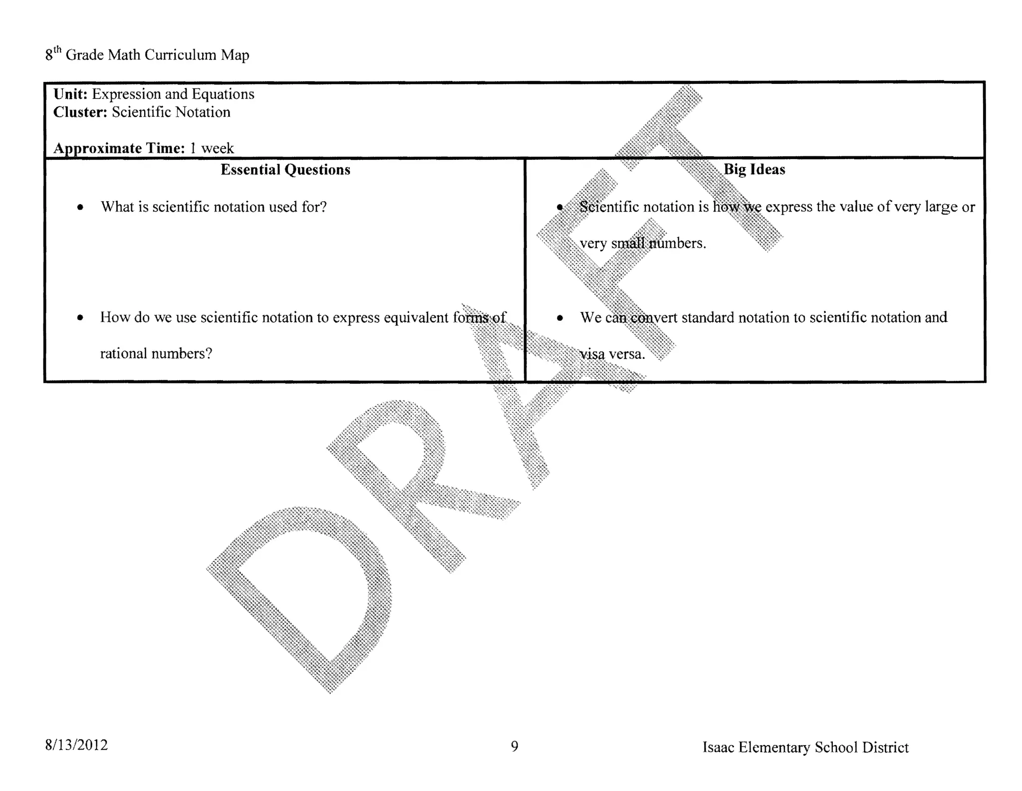 8 th Grade Math Curriculum Map

 Unit: Expression and Equations
 Cluster: Scientific Notation

               Time: 1 week
                         Essential Questions

    •   What is scientific notation used for?                                                express the value of very large or




    •   How do we use scientific notation to express equivalent   1O~~;t,       standard notation to scientific notation and

        rational numbers?




8/13/2012                                                                   9      Isaac Elementary School District
 