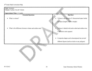 8th Grade Math Curriculum Map

 Unit: Geometry
 Cluster: Surface Area & Volume

              Time: 1.5 weeks
                             Essential Questions                                                      Big Ideas

    • 	 What is volume?                                                                                    of 3 dimensional space inside

                                                                                                              x height)



    • 	 What is the difference between volume and surface area?            '~;'.;'Wl.nH'"   is labeled with units cubed and surface area




                                                                         • 	 Composite shapes can be decomposed into several

                                                                             different figures (such as circles or any polygon).




8113/2012                                                         24 	                        Isaac Elementary School District
 
