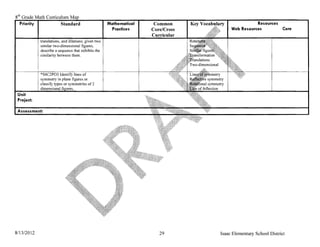 8th Grade Math Curriculum
   Priority I         Standard                       Mathematical    Common                      Resources
                                                       Practices    Core/Cross        Web Resources            Core
                                                                    Curricular
            translations, and dilations; given two
            similar two-dimensional figures,
            describe a sequence that exhibits the
            similarity between them.



            *S4C2P03 IdentifY lines of
            symmetry in plane figures or
            classifY types or symmetries of2
            dimensional
 Unit
 Project:

  ssessment:




8/13/2012                                                              29        Isaac Elementary School District
 