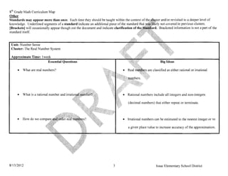 8th Grade Math Curriculum Map
Other
Standards may appear more than once. Each time they should be taught within the context of th~~~ter and/or revisited to a deeper level of
knowledge. Underlined segments of a standard indicate an additional piece of the standard that ~~litelY not covered in previous clusters.
[Brackets] will occasionally appear though out the document and indicate clarification of the~~)J~rd. Bracketed information is not a part of the
standard itself.


 Unit: Number Sense
 Cluster: The Real Number System

                 nate Time: 1week
   .......... v ..


                                       Essential Questions                                                Big Ideas

        •      t'hat are real numbers?                                               i1~~J;s   are classified as either rational or irrational




        •      What is a rational number and irra .                           •   Rational numbers include all integers and non-integers

                                                                                  (decimal numbers) that either repeat or terminate.



        •      How do we   {,{"'In"1'l>r                                    •   Irrational numbers can be estimated to the nearest integer or to

                                                                                  a given place value to increase accuracy of the approximation.




8113/2012                                                               3                              Isaac Elementary School District
 