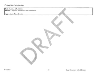 8th Grade Math Curriculum Map

 Unit: Statistics & Probability
 Cluster: Compound Probabilities and Combinations

              Time: 2 weeks




8113/2012                                           32   Isaac Elementary School District
 