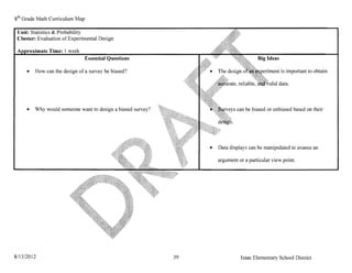 8th Grade Math Curriculum Map

 Unit: Statistics & Probability
 Cluster: Evaluation of Experimental Design

              Time: 1 week
                              Essential Questions                                        Big Ideas

     • 	 How can the design of a survey be biased?                                         "f"rirrlf"nt   is important to obtain




     • 	 Why would someone want to design a biased survey?                      can be biased or unbiased based on their




                                                                    • 	 Data displays can be manipulated to avance an

                                                                       argument or a particular view point.




8113/2012                                                    39 	                Isaac Elementary School District
 