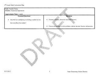 8th Grade Math Curriculum Map

 Unit: Number Sense
 Cluster: Numerical Operations

               Time: 1 week
                    Essential Questions

     •   Describe how multiplying or dividing a number by less   •

         than one affects the number?

                                                                 •       solve problems, radical, decimal, fraction, and percents .




8/13/2012                                                            5            Isaac Elementary School District
 