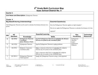 8th Grade Math Curriculum Map 8Th Grade Math Curriculum Map 2011 2012