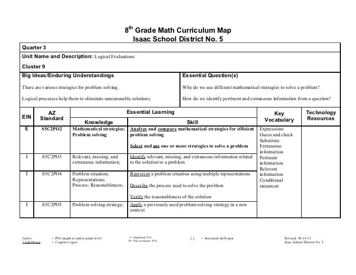 8th grade math curriculum map 2011 2012