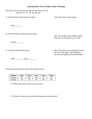 Analyzing Data- Mean, Median, Mode and Range

Directions: Use the given set of data for questions 36 to 38.
               56, 65, 57, 75, 76, 66, 65, 64
31. Find the mean of the data given above.                               Hint: The mean is the average.



       mean ________



32. Find the median of the data given above.
                                                                         Hint: The median is the middle number
                                                                         when the set of numbers are in order.

       median ________



33. Find the mode and the range                                          Hint: The mode is the number that occurs
                                                                         the most. The range is the difference
                                                                         between the highest and lowest number.

       mode ________ range_________




Use the following chart to answer the question below.


       Student      Test 1    Test 2    Test 3    Test 4        Test 5
       Colleen       93        86        84        78            85
       Lakesha       83        85        93        58            86

       34. What is the mean of ALL the test scores?




       35. If test 4 is removed, how will this change the mean and why?
 