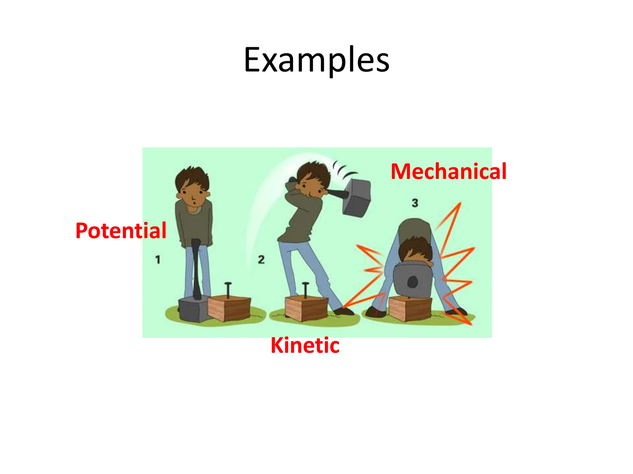 Examples
Potential
Kinetic
Mechanical
 