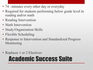 Academic Success Suite
• 74 –minutes every other day or everyday
• Required for students performing below grade level in
reading and/or math
• Reading Intervention
• Math Intervention
• Study/Organization Skills
• Flexible Scheduling
• Response to Intervention and Standardized Progress
Monitoring
• Replaces 1 or 2 Electives
 