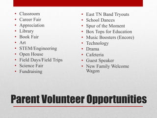 Parent Volunteer Opportunities
• Classroom
• Career Fair
• Appreciation
• Library
• Book Fair
• Art
• STEM/Engineering
• Open House
• Field Days/Field Trips
• Science Fair
• Fundraising
• East TN Band Tryouts
• School Dances
• Spur of the Moment
• Box Tops for Education
• Music Boosters (Encore)
• Technology
• Drama
• Cafeteria
• Guest Speaker
• New Family Welcome
Wagon
 
