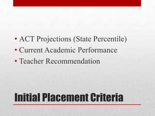 Initial Placement Criteria
• ACT Projections (State Percentile)
• Current Academic Performance
• Teacher Recommendation
 