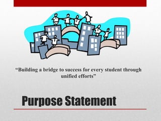 Purpose Statement
“Building a bridge to success for every student through
unified efforts”
 
