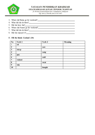YAYASAN PENDIDIKAN KHADIJAH
SMA/MADRASAH ALIYAH PONDOK MADINAH
Jl. Perintis Kemerdekaan Km. 9 Tamalanrea, Makassar
Tlp. (0411) 586106, 085255875887
3. Where did Ratna go for weekend?
4. What did she do there?
5. Did she have fun?
6. Where did Nurmi go for weekend?
7. What did she do there?
8. Did she enjoyed it?
F. Fill the blank Coolum! (10)
No Verb 1 Verb 2 Meaning
1 sit
2 saw
3 sleep
4 sang
5 pay
6 said
7 visited
8 went
9 win
10 bought
 