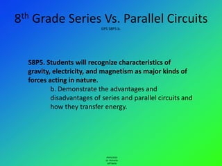 8th Grade Series Vs. Parallel Circuits
                           GPS S8P5.b.




  S8P5. Students will recognize characteristics of
  gravity, electricity, and magnetism as major kinds of
  forces acting in nature.
          b. Demonstrate the advantages and
          disadvantages of series and parallel circuits and
          how they transfer energy.




                             PHYS 4010
                             Dr. Richards
                              Jeff Bahls
 