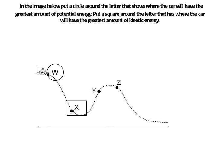 Parts Of A Car Powerpoint Ks Parts Of A Car Powerpoint Ks