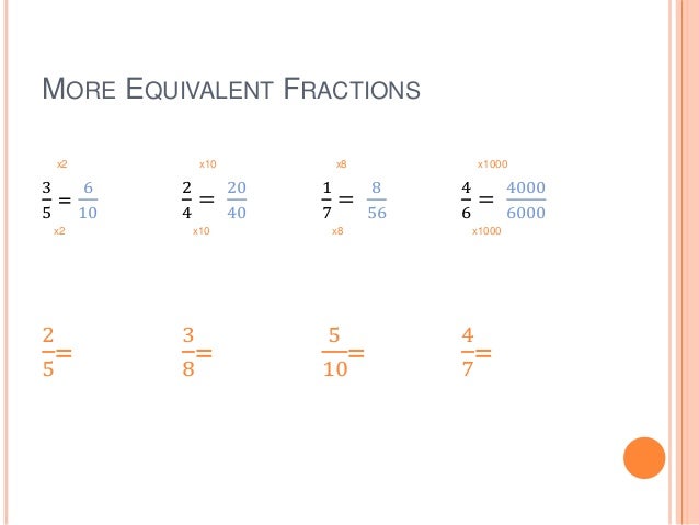 8th gr lesson 10
