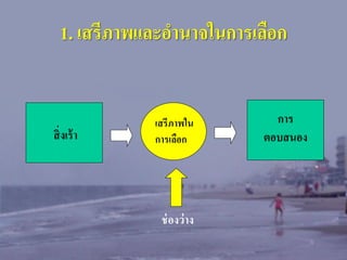 1. เสรีภาพและอานาจในการเลือก

สิ่ งเร้ า

เสรีภาพใน
การเลือก

ช่ องว่ าง

การ
ตอบสนอง

 