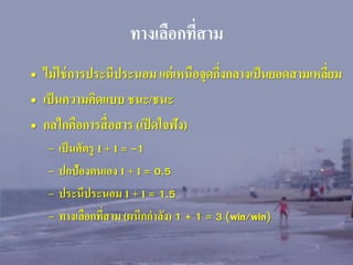 ทางเลือกที่สาม
• ไม่ ใช่ การประนีประนอม แต่ เหนือจุดกึงกลางเป็ นยอดสามเหลียม
่
่
• เป็ นความคิดแบบ ชนะ/ชนะ
• กลไกคือการสื่ อสาร (เปิ ดใจฟัง)
– เป็ นศัตรู 1 + 1 = -1
– ปกป้ องตนเอง 1 + 1 = 0.5
– ประนีประนอม 1 + 1 = 1.5
– ทางเลือกที่สาม (ผนึกกาลัง) 1 + 1 = 3 (win/win)

 