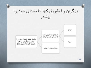 ‫را‬ ‫خود‬ ‫صدای‬ ‫تا‬ ‫کنید‬ ‫تشویق‬ ‫را‬ ‫دیگران‬
‫بیابند‬.
14
 