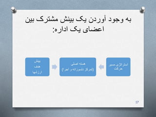 ‫بی‬ ‫مشترک‬ ‫بینش‬ ‫یک‬ ‫آوردن‬ ‫وجود‬ ‫به‬‫ن‬
‫اداره‬ ‫یک‬ ‫اعضای‬:
17
 
