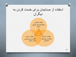 ‫به‬ ‫کردن‬ ‫خدمت‬ ‫برای‬ ‫صدایمان‬ ‫از‬ ‫استفاده‬
‫دیگران‬
‫شخصی‬ ‫عظمت‬
،‫اشتیاق‬ ،‫دیدگاه،انضباط‬
‫وجدان‬
‫سازمانی‬ ‫عظمت‬
،‫دیدگاه،ارزشها،تعهد‬
‫همکوشی‬
‫رهبری‬ ‫عظمت‬
‫الگوسازی،مسیریابی‬
‫بخشی‬ ‫قدرت‬
‫عادت‬
‫هشتم‬
20
 