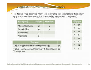 G &* 1) -+3 : * 3 ;-)+)5-? - 2 * /-+)
/

0
6;

' -+-:3 7
2 ,HI 1(

1
7+

/

2+ 3

JI

/- 7:3 2 *

MI

M

%) /- 7:3

J

L

M

1

K */

' -;- *3 & ' ( ?
7 J 7 -/ .

I
H

- 7:3

U
C

43 3
G );) S +F

7

% 0T 2 +

G );) % *70
1 /-

N / +3 O

(1? S +F

/ F P
&+3 D )4

5 - 8+3 ='

; -+3

7

) 1

'

7;3
T G*F

/-+

7

M

IH

U

1 3

B6+/+ -)+)5-? 2 +

'

7;3 Q R /-

5

J

J

 