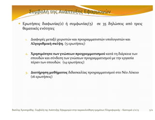 = ? -;/* 3 & ' ? 3, . ; / )' ?
6*) - 7:3 * (-+-*3
E '
1

:3 )*- 8B F*
"3
8

/- 7
1
,U * ? -;/* 3.

/
:

0
0
33
& 7 /B &*/+ -? 1 /*?
1
-? /
&
, M * ? -;/* 3.

59 3 " 3
, C * ? -;/* 3.

/ F P
&+3 D )4

; -+3

5 - 8+3 ='

& & /7

) 1

/-+

3

7

/* JU &+

)) - /-

3

$9

N / +3 O

3,U.

/* 3

1 /-

( - *3

7

3 * 7 -5 -+ & 5 7* -?
)) - /) B )* -+ * 1 /

1

)) - /) B /- @ : A B7*

B6+/+ -)+)5-? 2 +

'

7;3 Q R /-

5

J

U

 