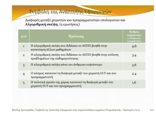 E '
1

:3 )*- 8B F*
"3
8

/- 7
1
,U * ? -;/* 3.

)) - /-

1 /-

7
"3
3 0

:

!'#
0
7# 3 0

% 1 6) 7; /7:Y +
& &5/7* 7 - (+/+ 5 ? ) 6+)5-?

=2 2 4 +65 /-+

%

=2 2 4 +65 /-+ *

1 6) 7; /7:Y +
& &5/7* 4 +)5-? -+3 7 6+)* (-+- 3

J
M

X 7(/) 3 7 * -+ & '
1 )) - /-;

U

N / +3 O

%

1

%
- 7; +1*/ -+3 F
37 * -+ & '
F* /-; % 0 7 1 )) - /-;

/ F P
&+3 D )4

6) 7; /7:Y + 75 * -

; -+3

5 - 8+3 ='

) 1

5 6 ?

/-+

MC
/+

* ' :/-*

5 )*- 8B -

7

F* /-; % 0 7

JM
JC

-

M

5 )*- 8B -

B6+/+ -)+)5-? 2 +

.
(

C

'

7;3 Q R /-

5

J

C

 