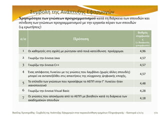 3
0
/B &*/+ -? 1 /*?
, M * ? -;/* 3.

0
1

33
3 * 7 -5 -+ & 5 7* -? /
)) - /) B )* -+ * 1 /
:
-? /
&

&

7

"3
3 0

:

!'#
0
7# 3 0

.
(

!"
#$
%& '
(&

)*+*

!"
,-

J

%& '
(&

.//

!"
,-

M

0

1

'

2& '
5

'

U

6

C

%& '
(&

I

N / +3 O

' 3

&

&

77

%81

!"
,-

'

!"
!9

:;
<=*>?*<;
@

!"
A9
77

3

3 4
"

B

/ F P
&+3 D )4

3

&

!"
C9

3

; -+3

5 - 8+3 ='

) 1

/-+

7

B6+/+ -)+)5-? 2 +

'

7;3 Q R /-

5

J

I

 