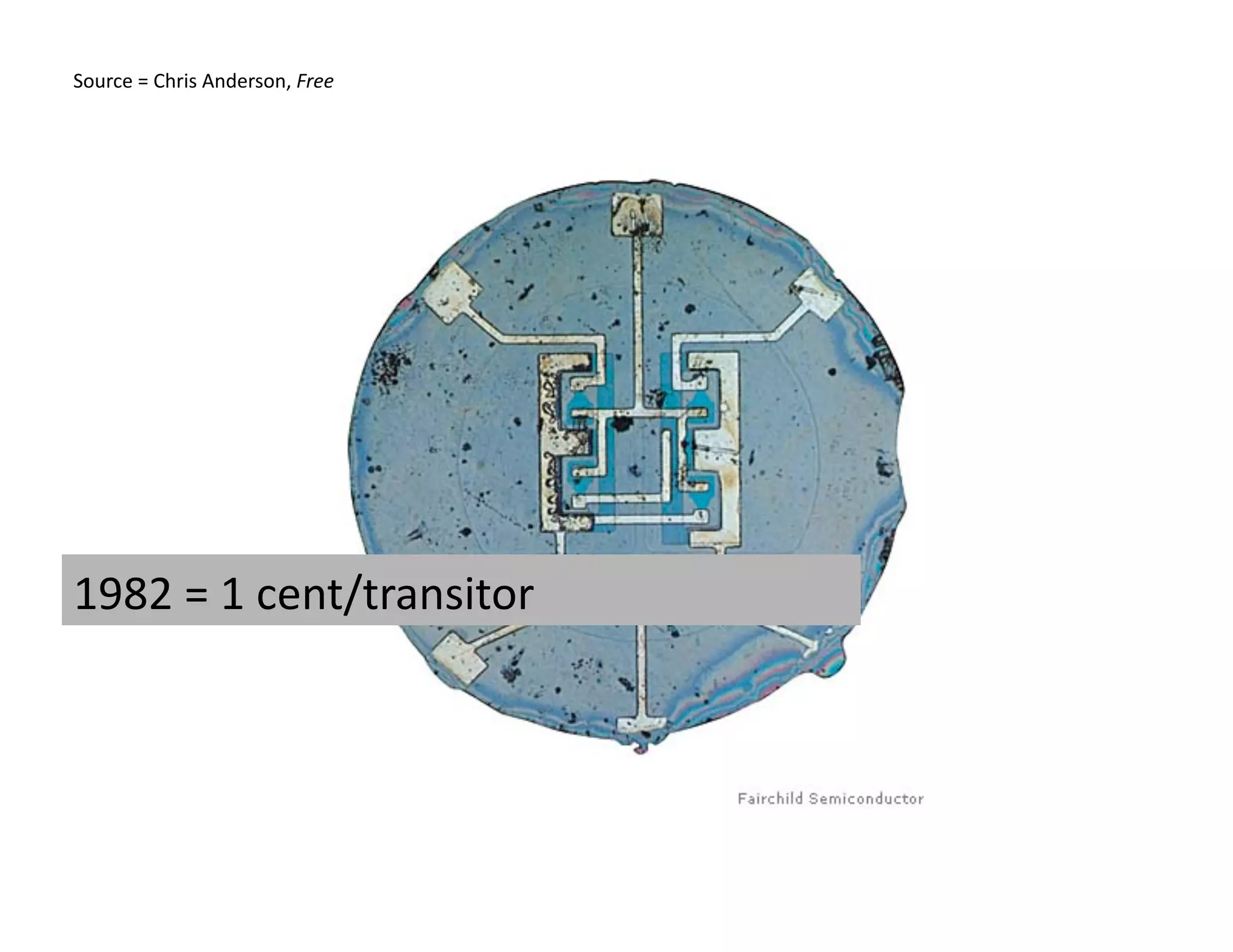 Source = Chris Anderson, Free 




1982 = 1 cent/transitor 
 