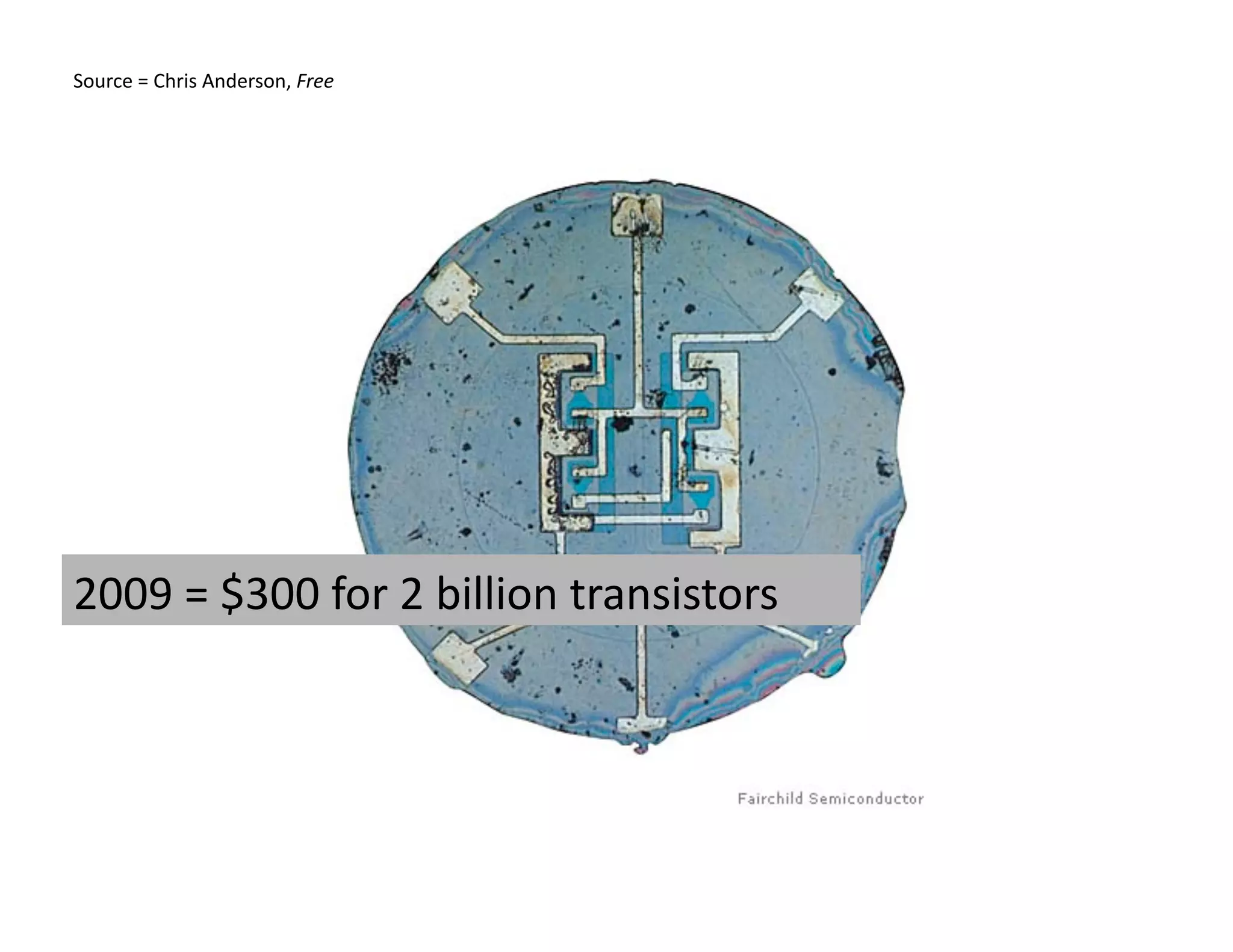 Source = Chris Anderson, Free 




2009 = $300 for 2 billion transistors 
 