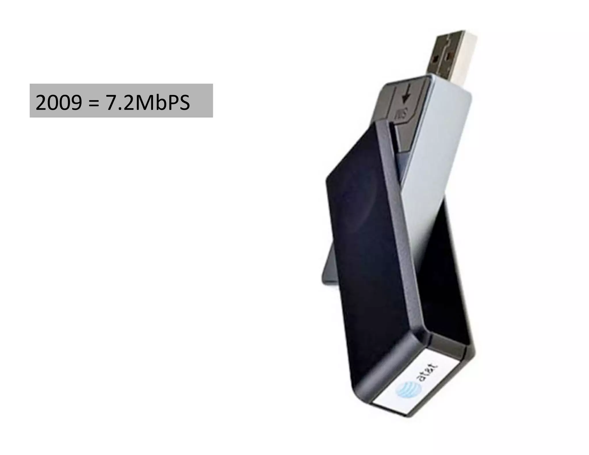 2009 = 7.2MbPS 
 