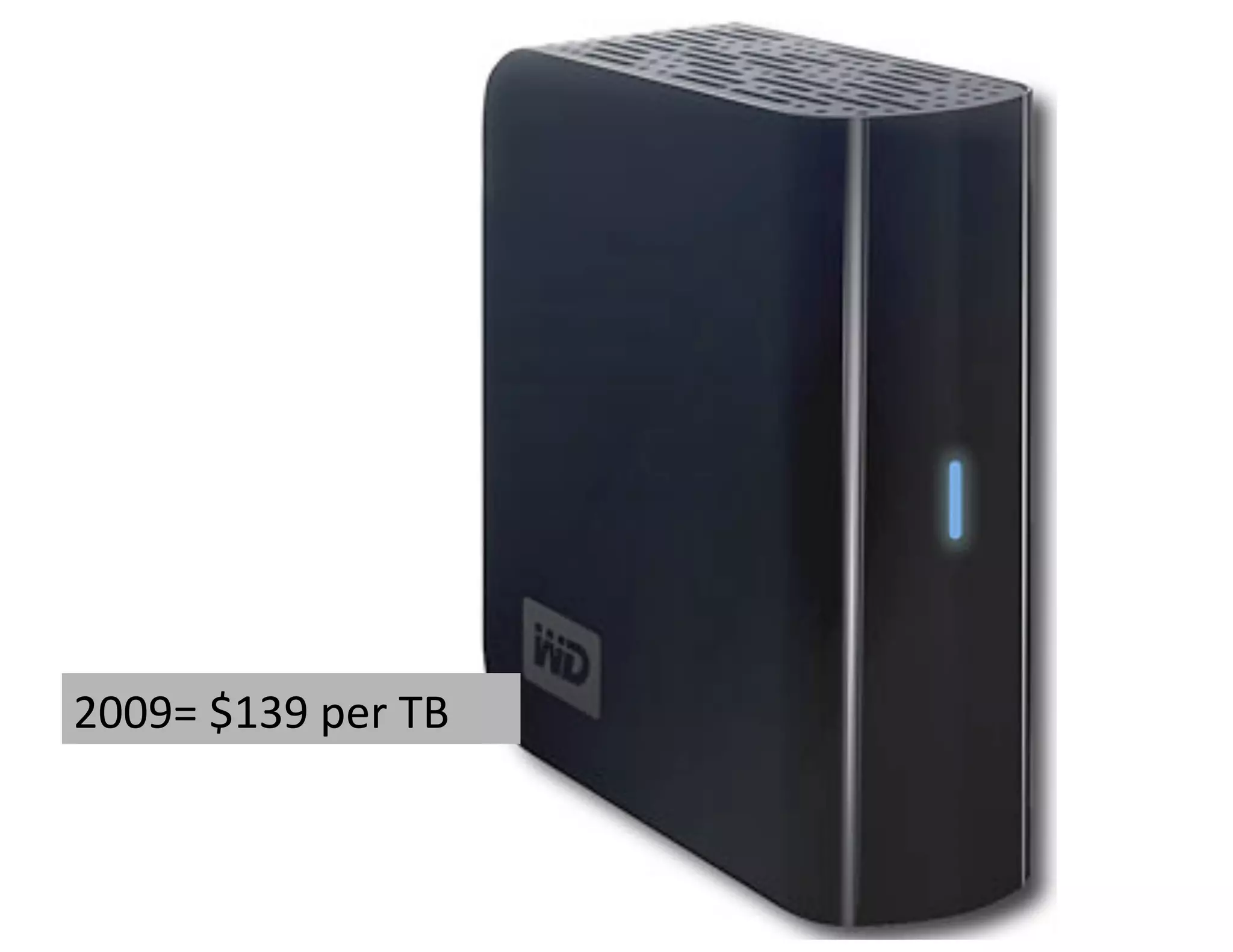 2009= $139 per TB 
 