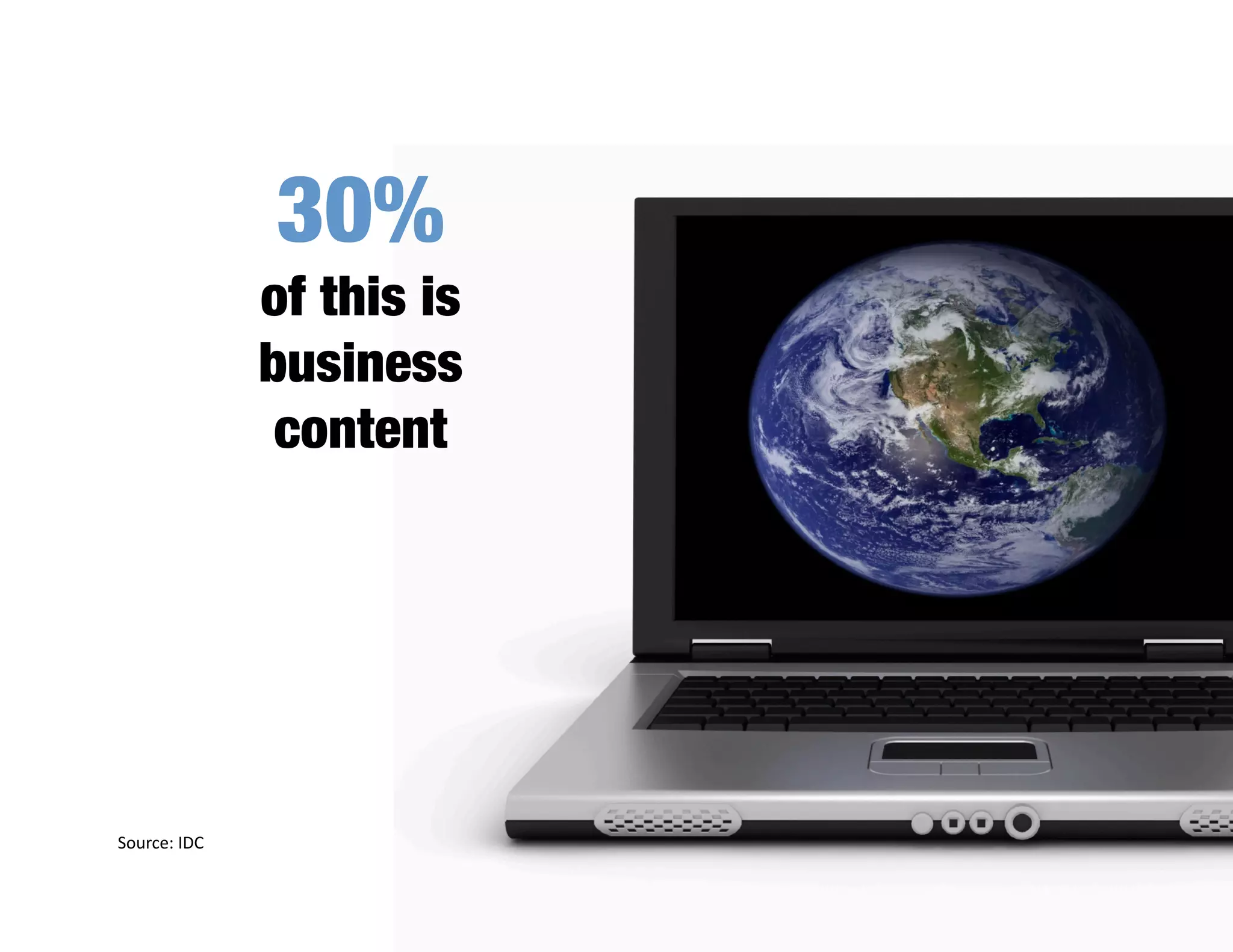 30%
               of this is
               business
                content




Source: IDC 
 
