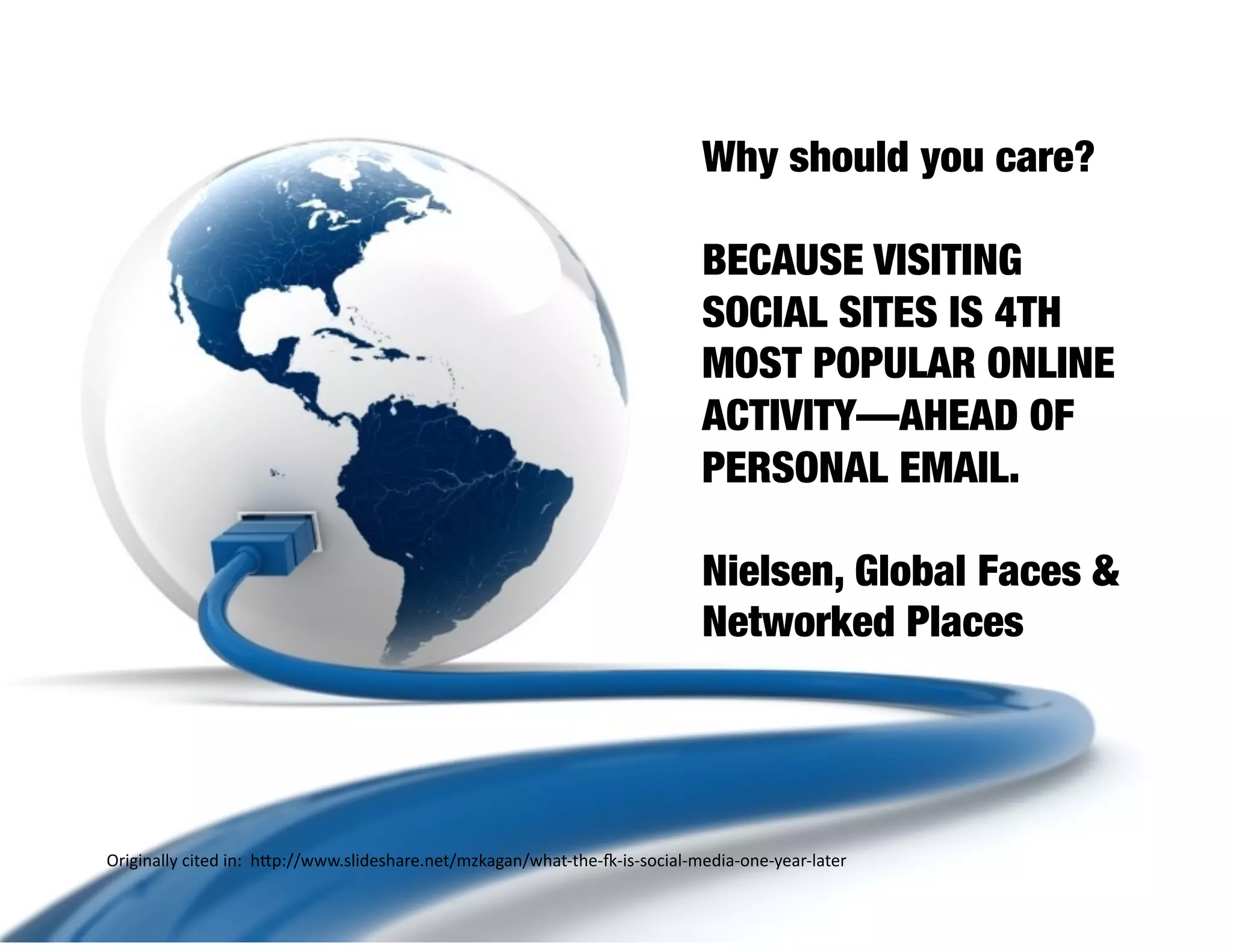 Why should you care?

                                                                             BECAUSE VISITING
                                                                             SOCIAL SITES IS 4TH
                                                                             MOST POPULAR ONLINE
                                                                             ACTIVITY—AHEAD OF
                                                                             PERSONAL EMAIL.

                                                                             Nielsen, Global Faces &
                                                                             Networked Places




Originally cited in:  hNp://www.slideshare.net/mzkagan/what‐the‐S‐is‐social‐media‐one‐year‐later 
 