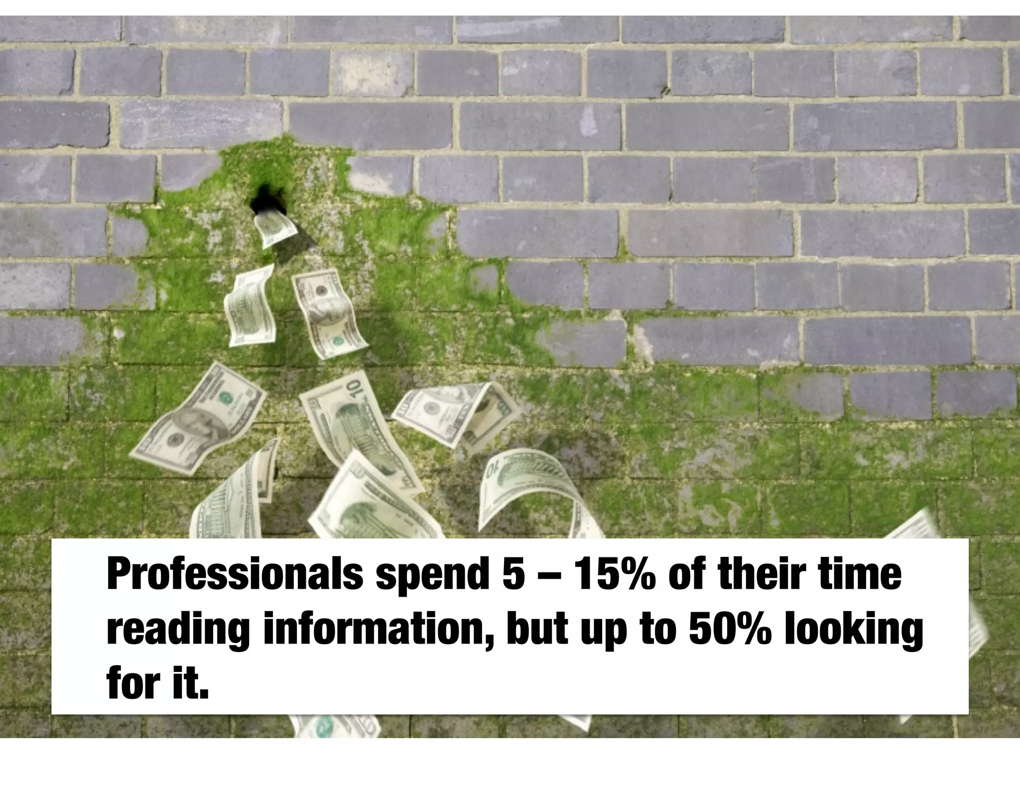 Professionals spend 5 – 15% of their time
reading information, but up to 50% looking
for it.
 