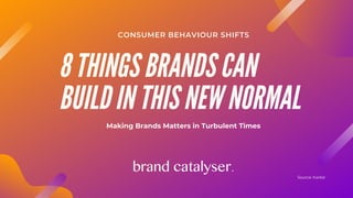 8 THINGS BRANDS CAN
BUILD IN THIS NEW NORMAL
Making Brands Matters in Turbulent Times
CONSUMER BEHAVIOUR SHIFTS
Source: Kantar
 